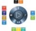 A picture of the buttons for a video game.