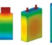 A picture of some batteries in different colors.